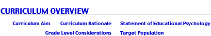 Curriculum Overview - Submenu